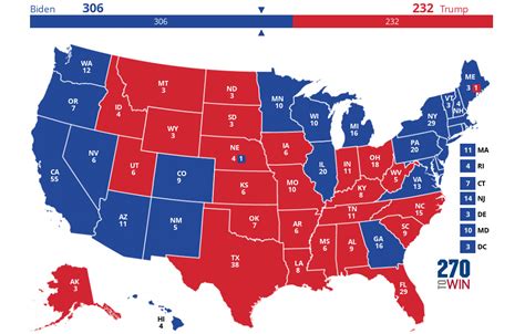 270 to win|270 to win 2020 results.